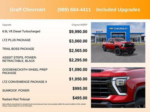 2026 Chevrolet Silverado 2500 LTZ