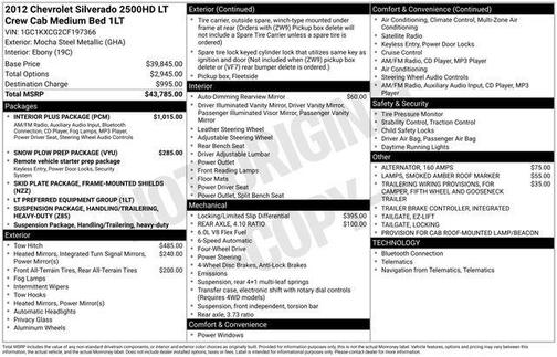 2012 Chevrolet Silverado 2500 LT