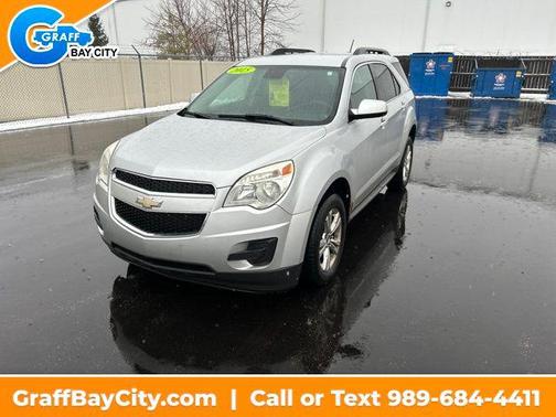 2015 Chevrolet Equinox 1LT
