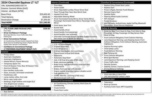 Summit White 2024 Chevrolet Equinox 1LT