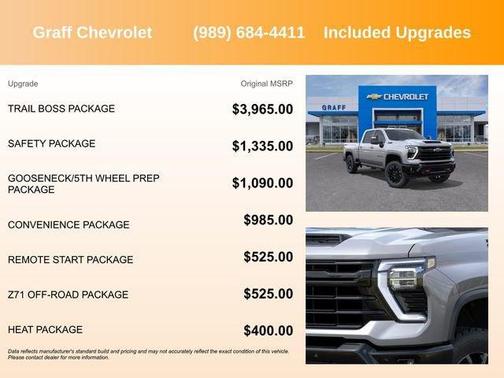 2025 Chevrolet Silverado 2500 LT