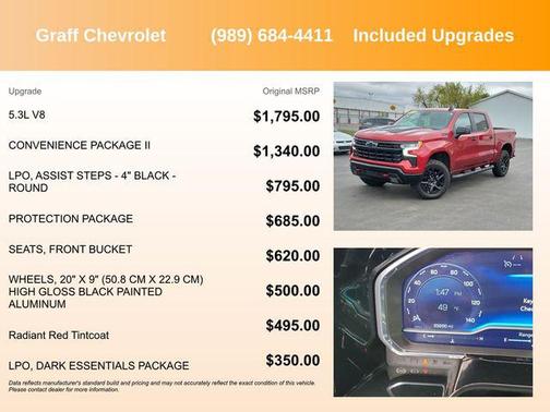 Radiant Red Tintcoat 2023 Chevrolet Silverado 1500 LT Trail Boss