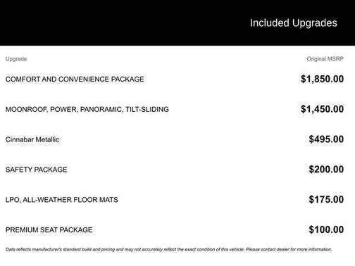 2022 Buick Envision AWD Preferred