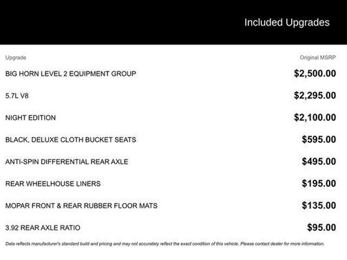 2021 RAM 1500 Big Horn/Lone Star