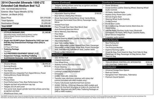 2014 Chevrolet Silverado 1500 LTZ