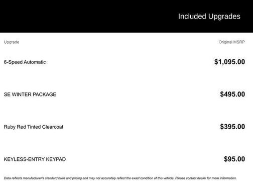 Ruby Red 2014 Ford Focus SE