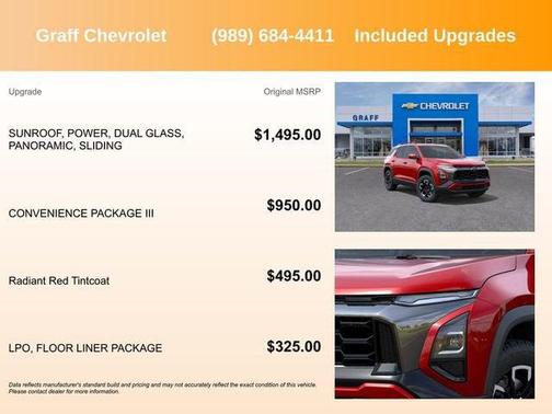 2026 Chevrolet Equinox ACTIV