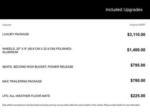 2016 Chevrolet Tahoe LT