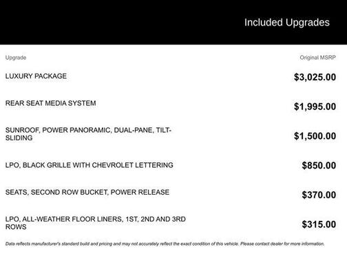2023 Chevrolet Tahoe 4WD RST