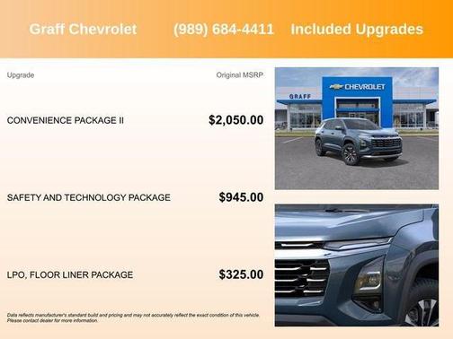 2026 Chevrolet Equinox 1LT
