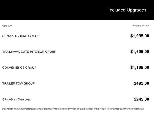 2021 Jeep Compass Trailhawk