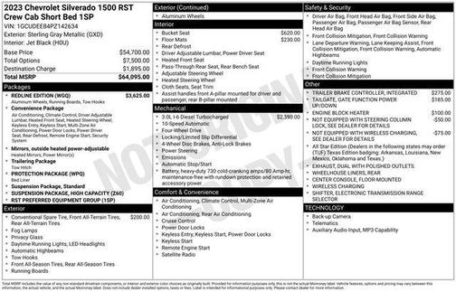Sterling Gray Metallic 2023 Chevrolet Silverado 1500 RST
