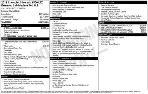 Black 2018 Chevrolet Silverado 1500 LTZ