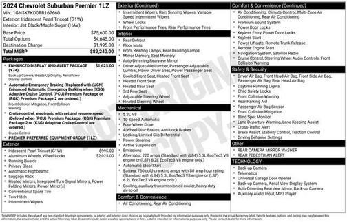 2024 Chevrolet Suburban Premier