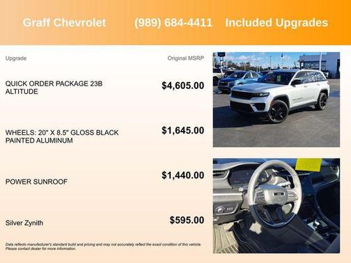 2023 Jeep Grand Cherokee Altitude