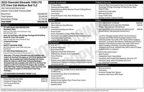 2022 Chevrolet Silverado 1500 LTZ