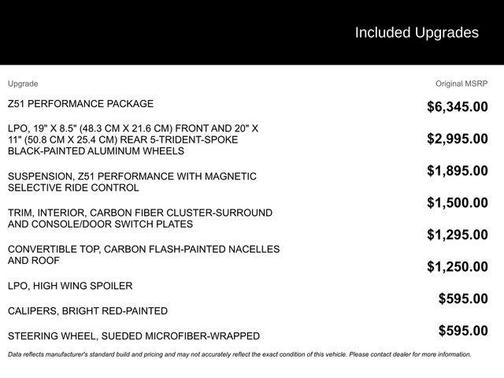 2022 Chevrolet Corvette Stingray w/3LT
