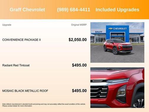 2026 Chevrolet Equinox 1LT