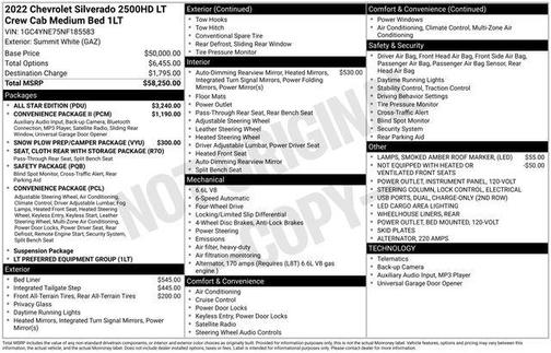 2022 Chevrolet Silverado 2500 LT