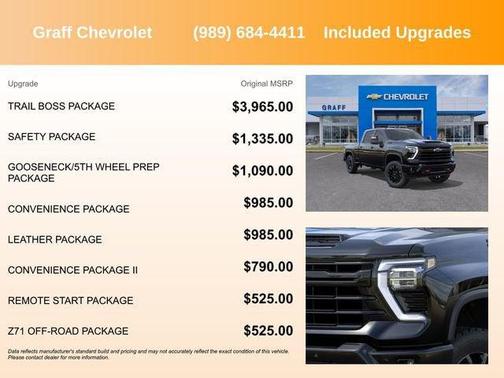 2025 Chevrolet Silverado 2500 LT