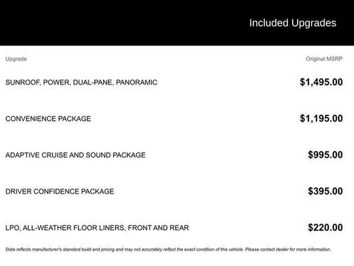 Cacti Green 2024 Chevrolet Trailblazer ACTIV
