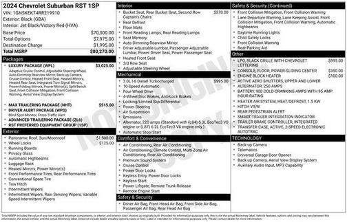 Black 2024 Chevrolet Suburban RST