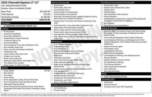 Silver Ice Metallic 2022 Chevrolet Equinox 1LT