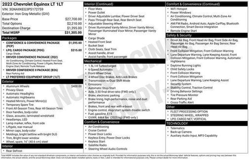 Iron Gray Metallic 2023 Chevrolet Equinox 1LT