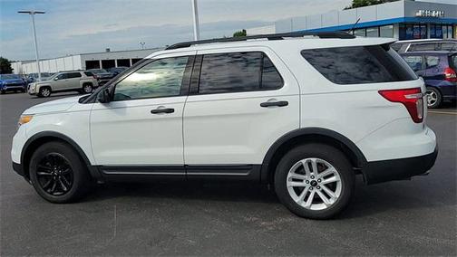 2015 Ford Explorer Base