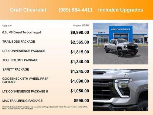 2026 Chevrolet Silverado 2500 LTZ