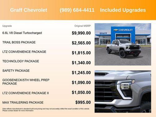 2026 Chevrolet Silverado 2500 LTZ