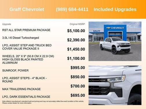 2026 Chevrolet Silverado 1500 RST