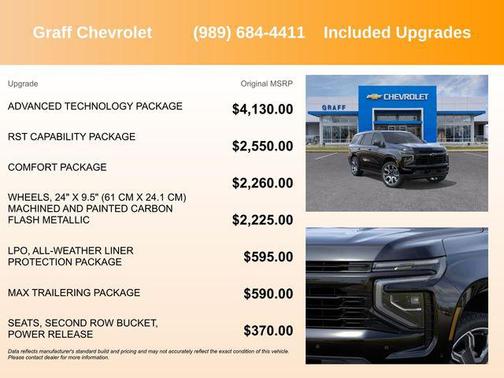 2026 Chevrolet Tahoe 4WD RST