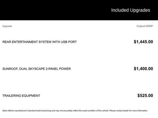 2010 Chevrolet Traverse LTZ