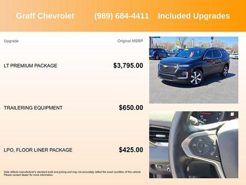Mosaic Black Metallic 2023 Chevrolet Traverse LT Leather