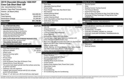 2019 Chevrolet Silverado 1500 RST