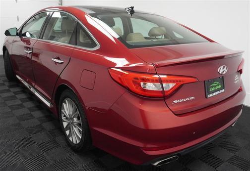 2015 Hyundai SONATA Limited