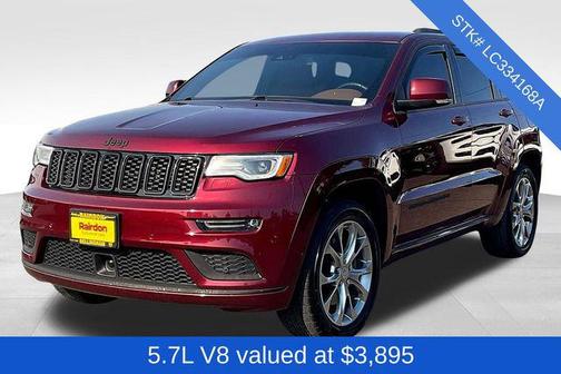 2020 Jeep Grand Cherokee Summit