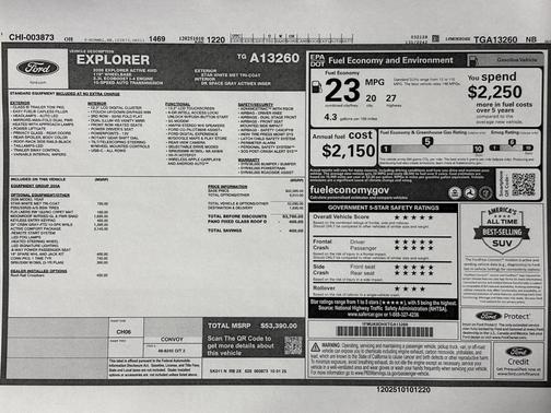 2026 Ford Explorer Active