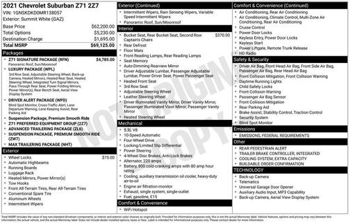 2021 Chevrolet Suburban 4WD Z71