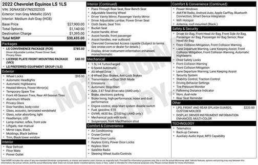 2022 Chevrolet Equinox LS