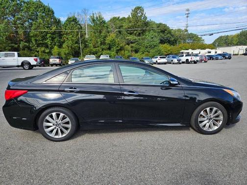 2014 Hyundai SONATA Limited
