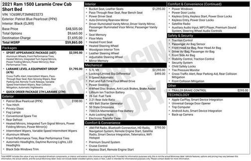 2021 RAM 1500 Laramie