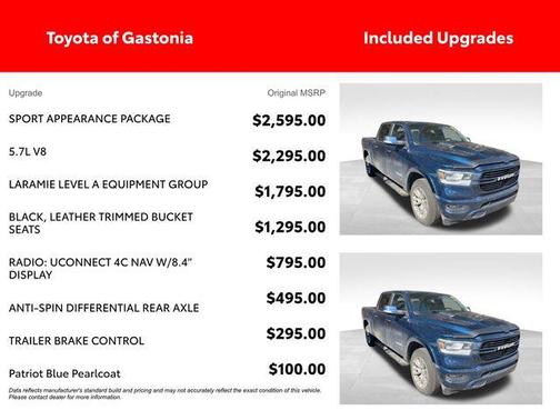 2021 RAM 1500 Laramie