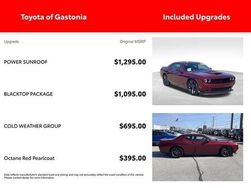 2023 Dodge Challenger GT