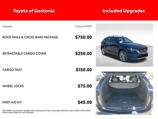 2025 Mazda CX-5 2.5 Turbo Signature