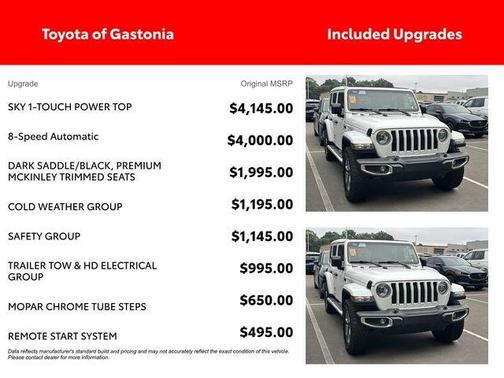 Bright White Clearcoat 2022 Jeep Wrangler Unlimited Sahara