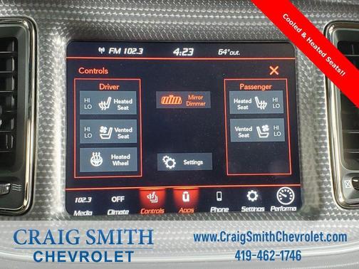 2022 Dodge Challenger SRT Hellcat