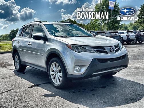 2015 Toyota RAV4 Limited