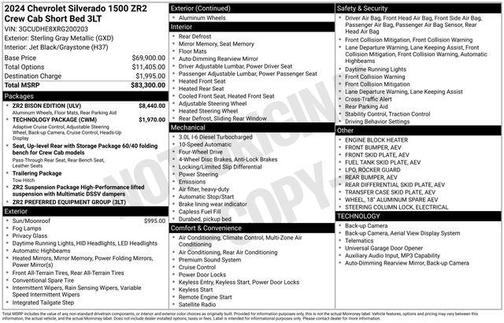 Sterling Gray Metallic 2024 Chevrolet Silverado 1500 ZR2